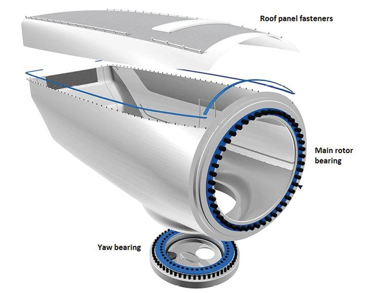 Tapered rollers for wind turbine bearings