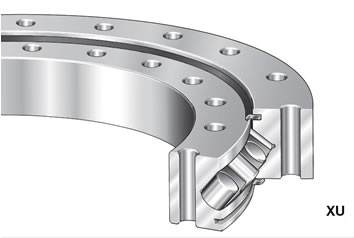 XU crossed roller bearing 2